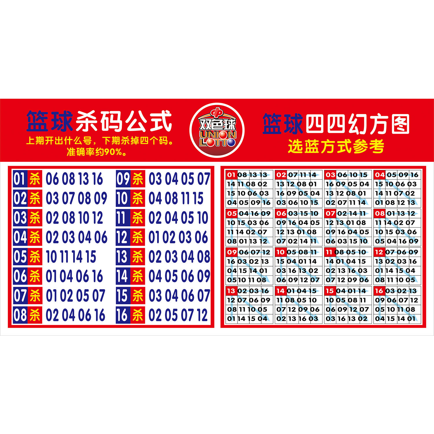 篮球杀码公式双色球福利彩票墙贴纸海报贴纸KT板
