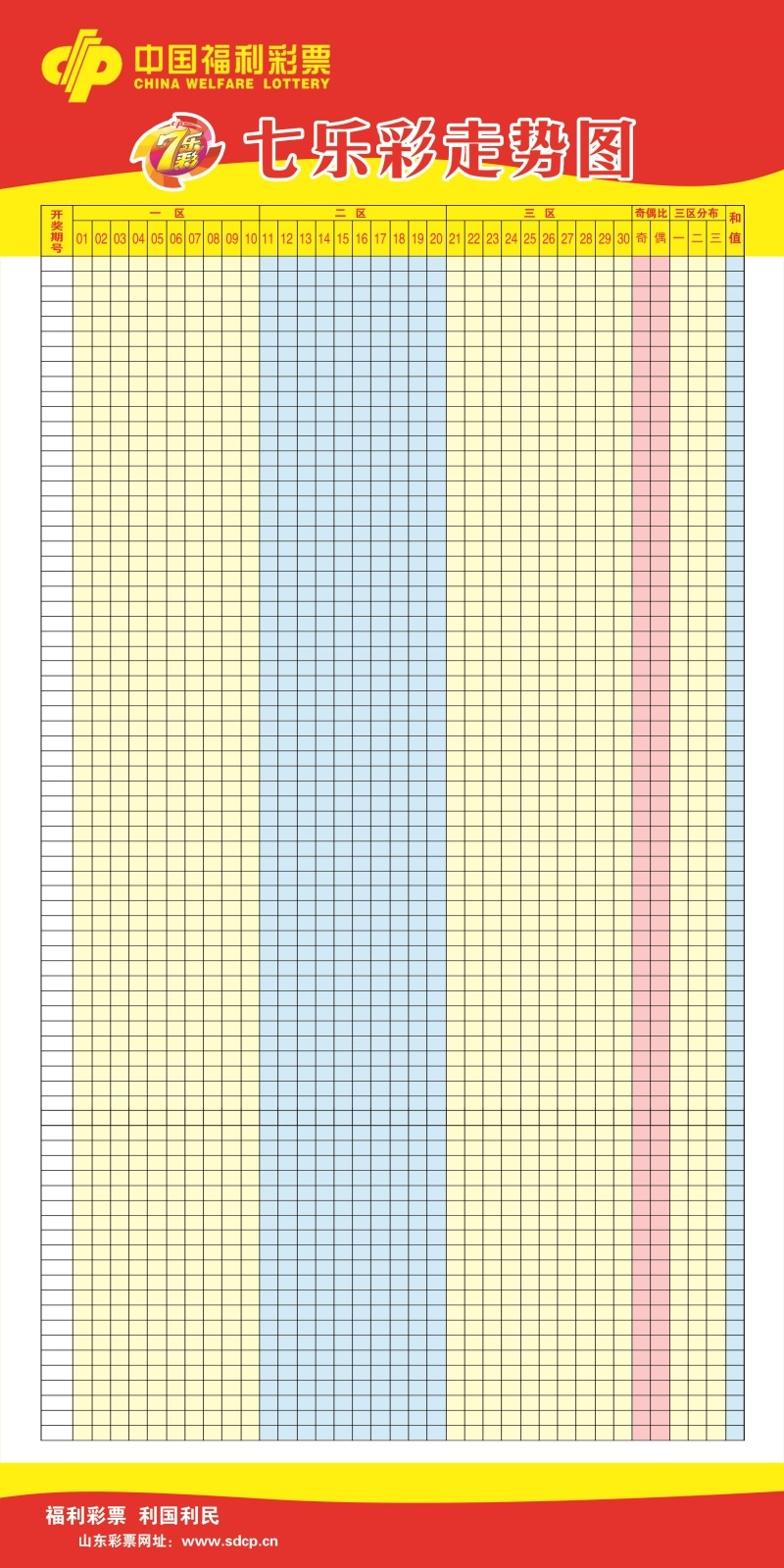 七乐彩走势图双色球表格可擦写七乐彩排三排五体彩福彩票站挂图