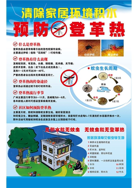 预防登革热防蚊灭蚊是关键海报灭蚊除病预防登革热墙贴纸KT板