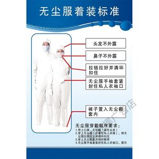 无尘服着装 食品药品厂卫生安全管理制度标识警示展板标语牌 标准