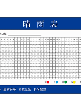 晴雨表施工通用建筑工地工程天气贴纸可擦标贴办公室挂图海报定制