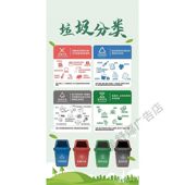 垃圾分类竖款 海报城市文明卫生宣传贴纸自粘墙贴室内户外贴画 横版