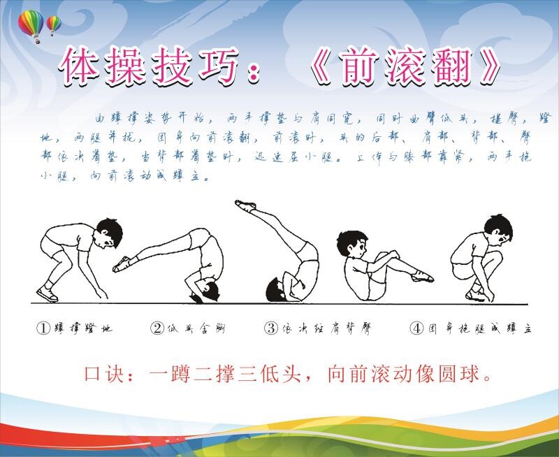 前滚翻教学分解图,前滚翻动作分解图,前滚翻分解动作示意图(第3页)_大山谷图库