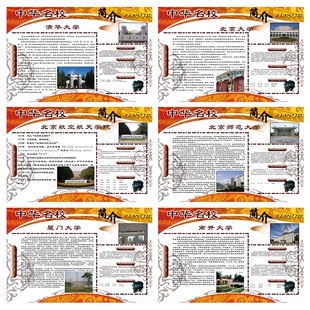 世界名校中国名校校训海报清华北大励志墙贴名牌大学建筑贴画挂图