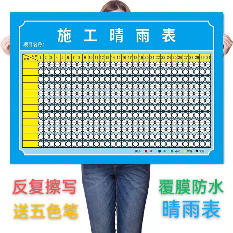 建筑工地施工晴雨表天气贴纸挂图公司晴雨表施工制度公示牌海报图