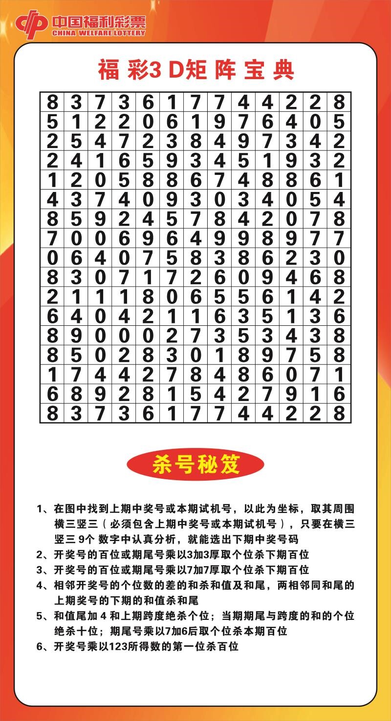 福彩3d矩阵宝典高清海报 体彩福彩彩票店广告海报自粘画