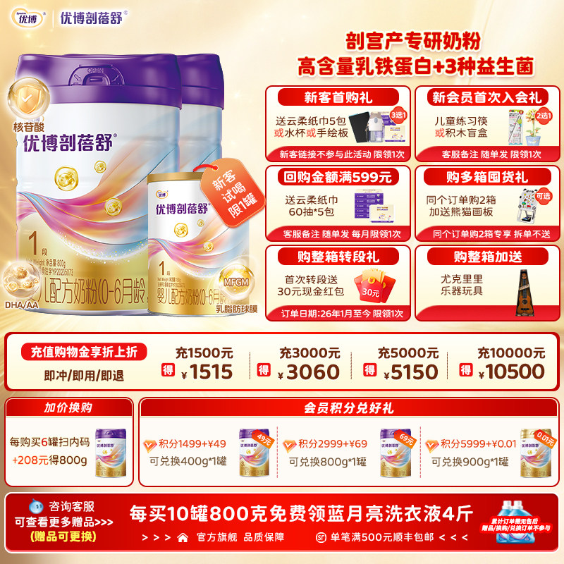 圣元优博剖蓓舒1段婴幼儿牛奶粉法国奶源800g2罐新生儿乳铁蛋白