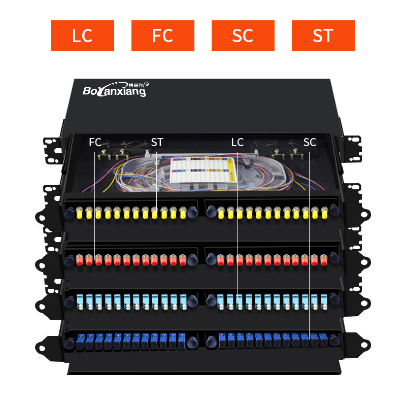 博雁翔加厚24口SC/ST/FC/LC机架式抽拉导轨光纤24口终端盒光缆接线盒熔接盒满配SC口含法兰尾纤熔纤熔接盒