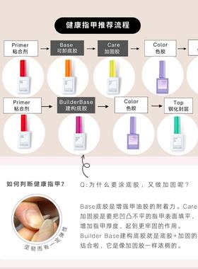 【 瓶装功能胶 】结合剂加固钢化封层雾面镀晶甲片胶
