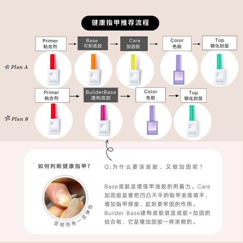 十周年庆功能胶65折抄底胶封层