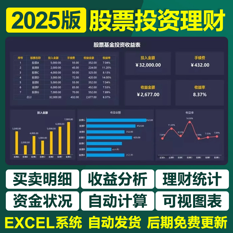2025年股票交易记录分析投资盈亏收益计算管理excel表格基金