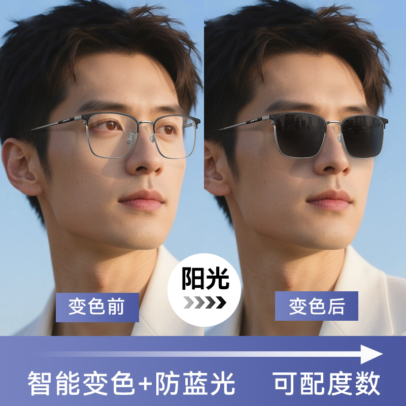 自动感光变色眼镜护目镜防蓝光