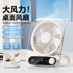 阑钻桌面小风扇超静音办公室桌上便携式随身手持usb充电型迷你可爱大风力电风扇小型学生宿舍床上办公室空调