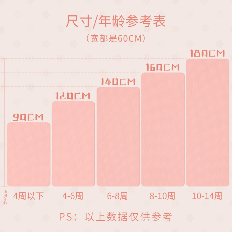 可定制舞蹈垫子儿童练功垫女孩防滑跳舞中国舞专用tpe小瑜伽垫砖