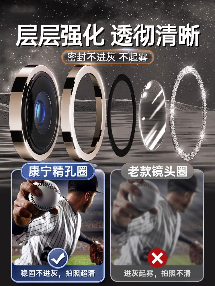 Sparkle & Protect! iPhone 16/15 Pro Max Diamond Camera Lens Cover - Product image 3