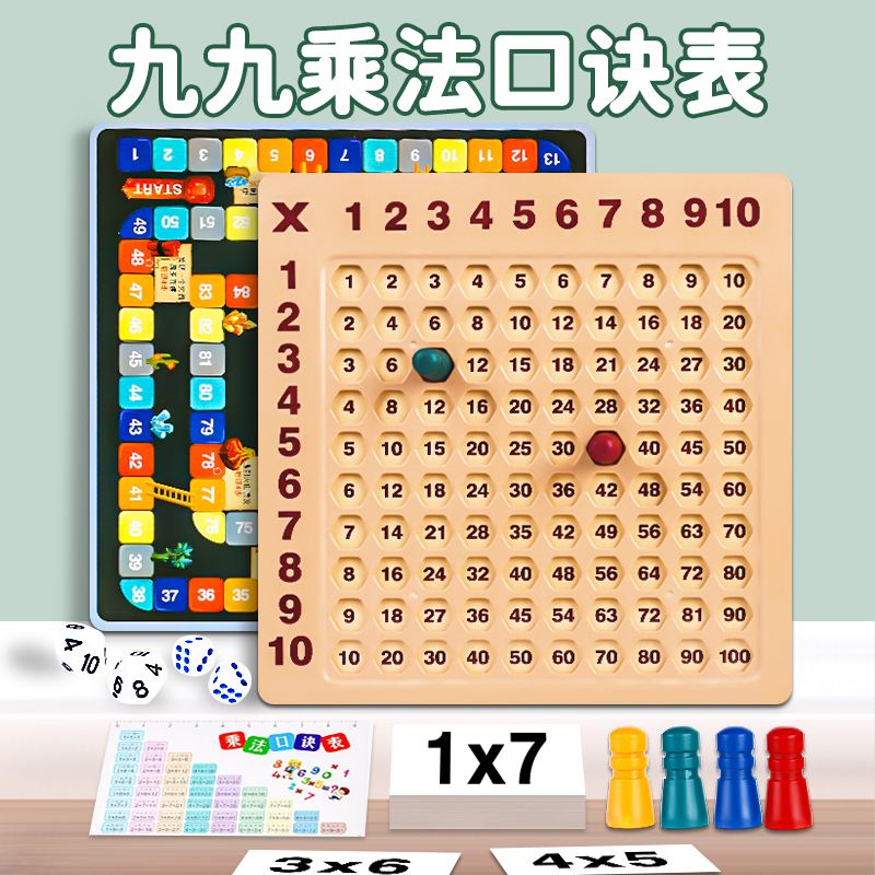 九九乘法口诀表【现货秒发】