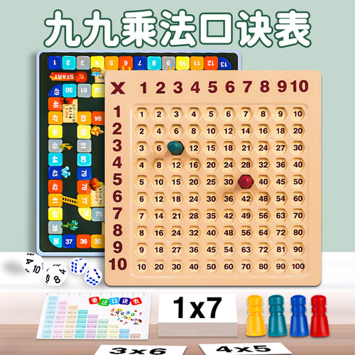 九九乘法口诀表【现货秒发】