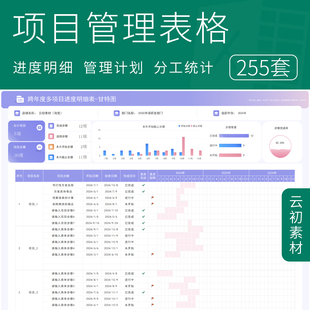 工程多项目管理excel模板成本分析利润统计团队跟进表任务进度图