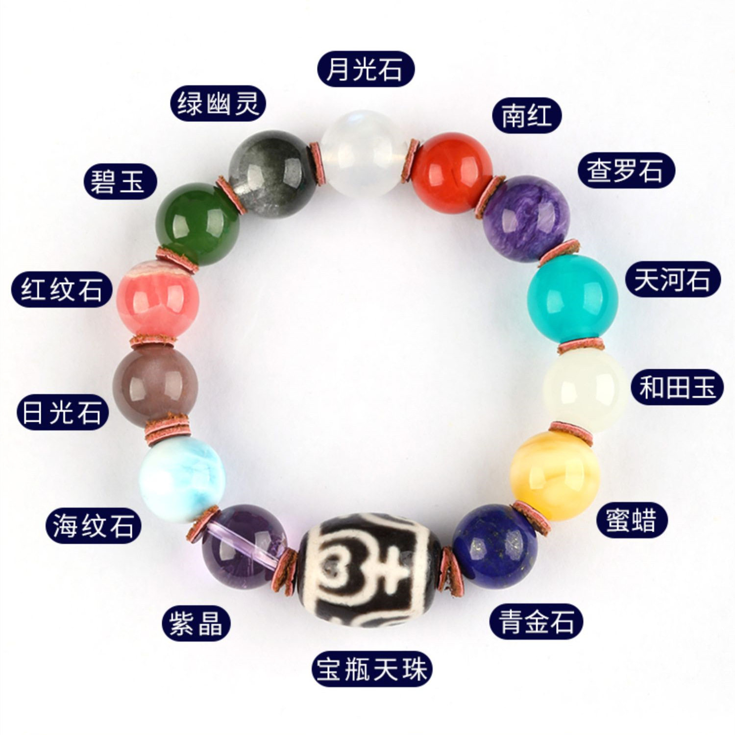 天然玉石多宝手串DIY创意单圈蜜蜡和田玉海纹石珠子手链男女款