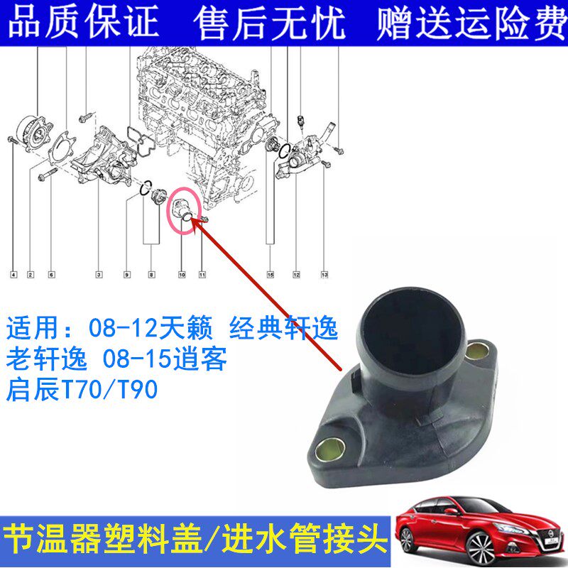 天籁经典轩逸逍客2.0启辰T70 T90节温器塑料盖进水管下水管接头