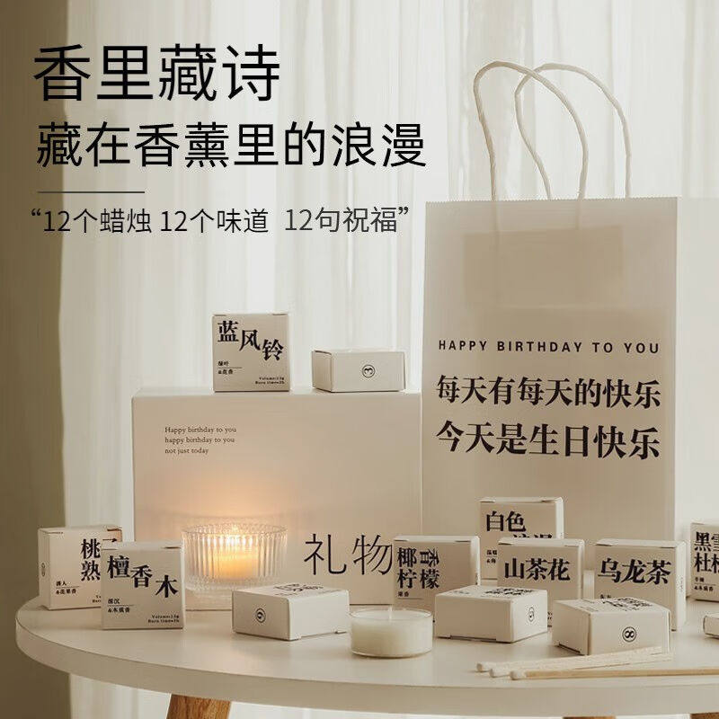 麦如香薰蜡烛礼盒卧室生日礼物女生送女友闺蜜高级感实用走心情话属于什么档次？