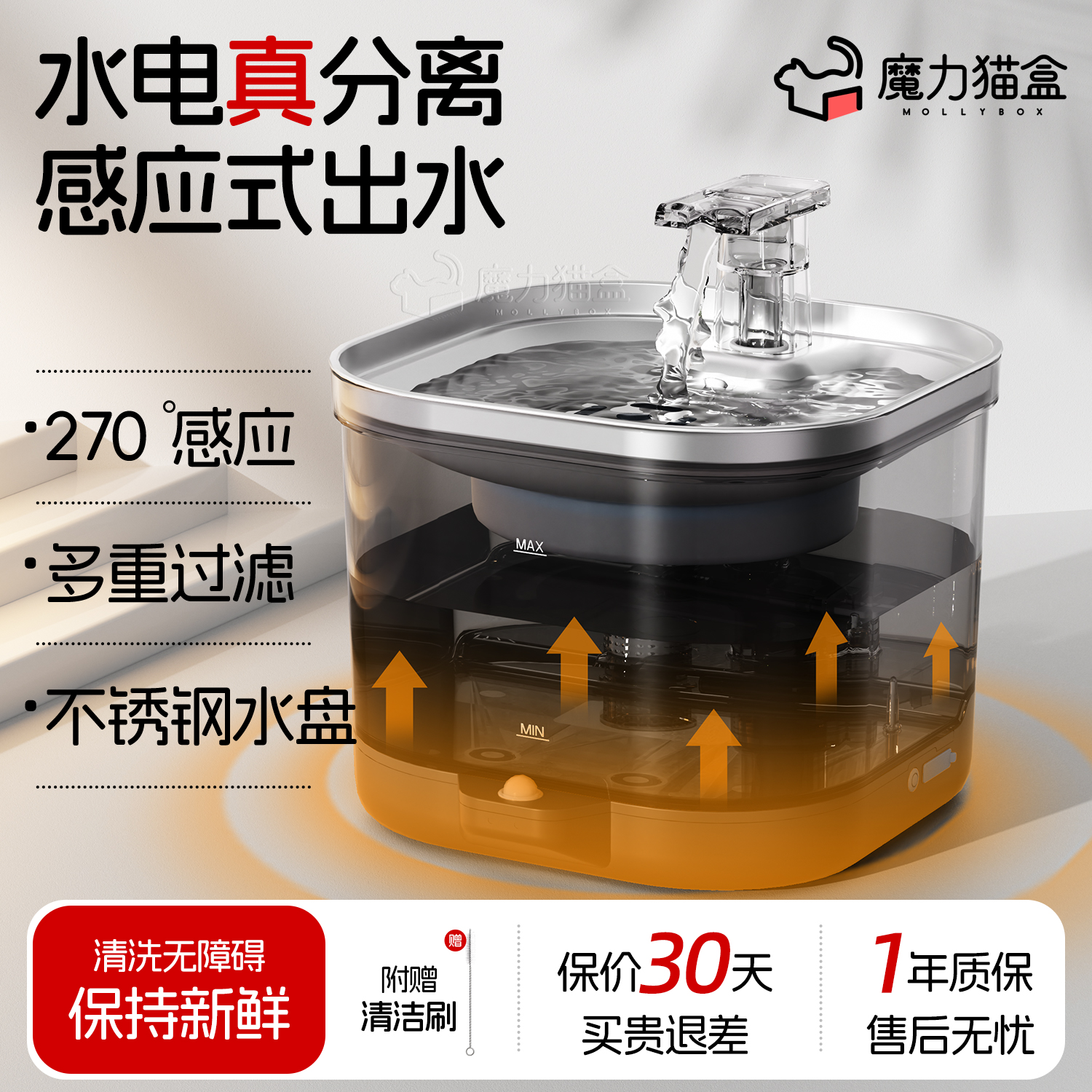 猫咪饮水机恒温加热水电真分离