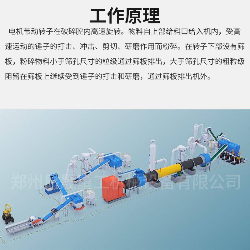 水滴式粉碎机养殖场饲料粉碎设备大米玉米粉碎机化工原料粉碎机,机械设备,粉碎机,淘宝优惠券,粉丝福利购,淘宝优惠卷