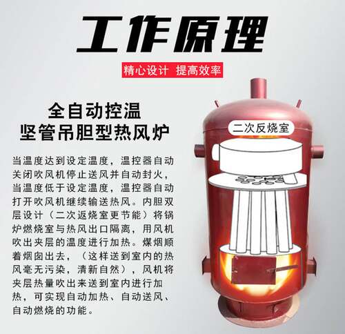 智能控温温室大棚热风炉 养殖育雏燃煤升温炉 电子控温厂房取暖炉