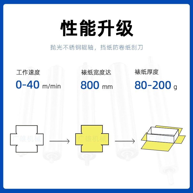 瓦楞纸天地盖盒纸过胶机胶轮自动糊纸机械冷热上面上胶机出口,办公设备/耗材/相关服务,胶装机,淘宝优惠券,粉丝福利购,淘宝优惠卷