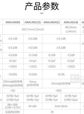 杭州爱华 AWA14604前置放大器爱华AWA14604分体式 BNC接头
