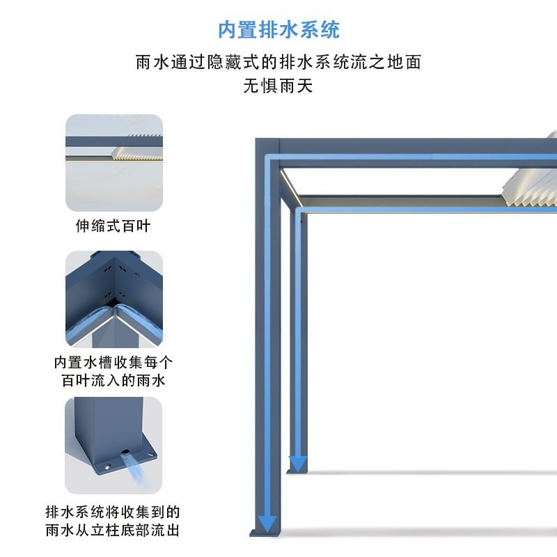 热销外贸款电动伸缩百叶风庭院户外铝合金花园凉亭抗亭子,住宅家具,伸缩蓬,淘宝优惠券,粉丝福利购,淘宝优惠卷