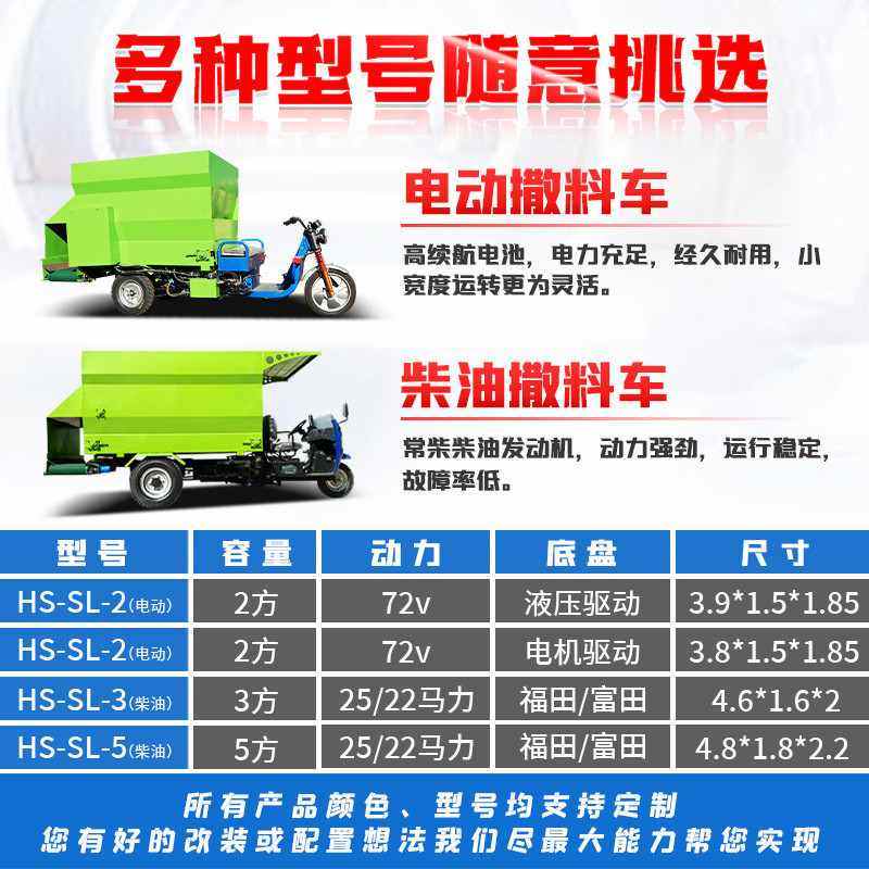 12立方自动撒料车厂家 四轮轻卡牛场撒料机 大容量柴油双侧撒草车,畜牧/养殖物资,饲料投料机,淘宝优惠券,粉丝福利购,淘宝优惠卷