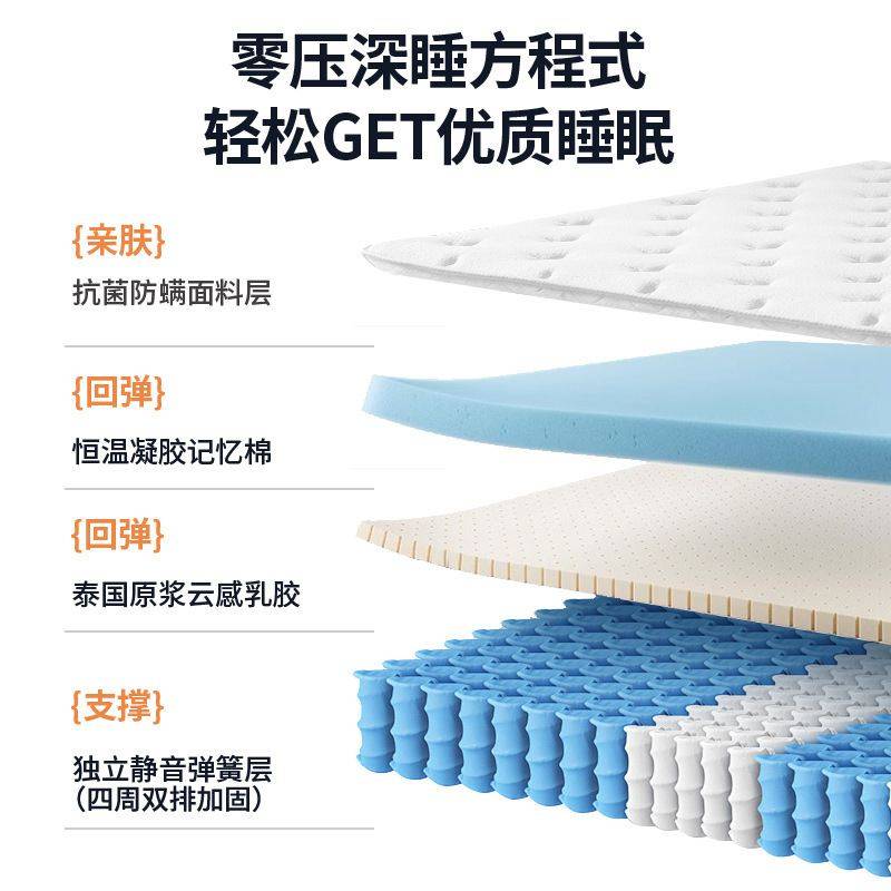 吉与白月光电动智能床垫独立家用电动弹簧垫双人床多功能卧室床垫,住宅家具,电动/智能床垫,淘宝优惠券,粉丝福利购,淘宝优惠卷