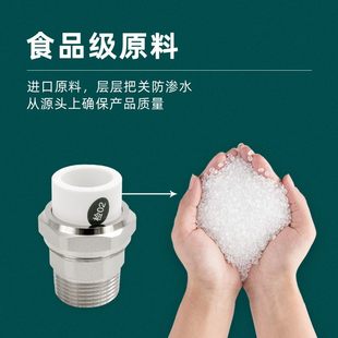 百战阀门黄铜加厚2025分管接头配件ppr活6丝水分PPR铜活接4外接