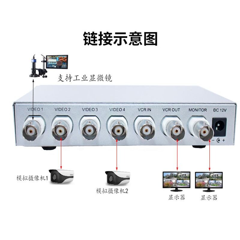 监控四画面分割器4路分屏器/视频4进1出BNC4进1出/断电记忆送电源
