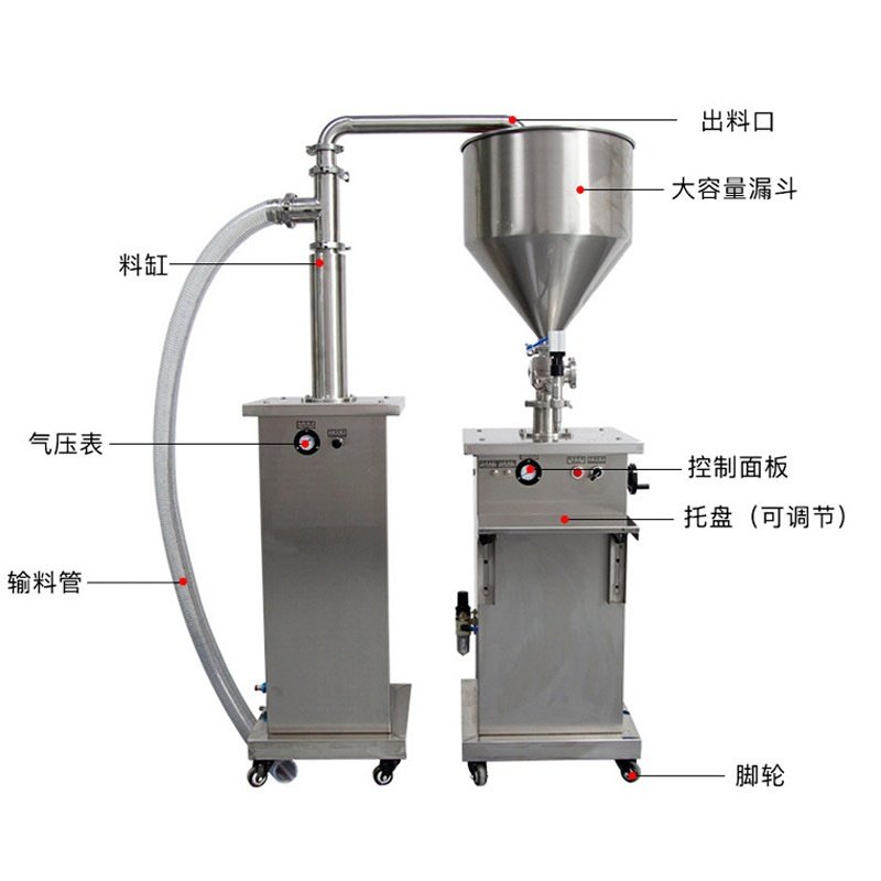 膏体自动上料灌装机乳液面霜泥膜罐装机番茄酱花生酱定量灌装设备,办公设备/耗材/相关服务,灌装机,淘宝优惠券,粉丝福利购,淘宝优惠卷