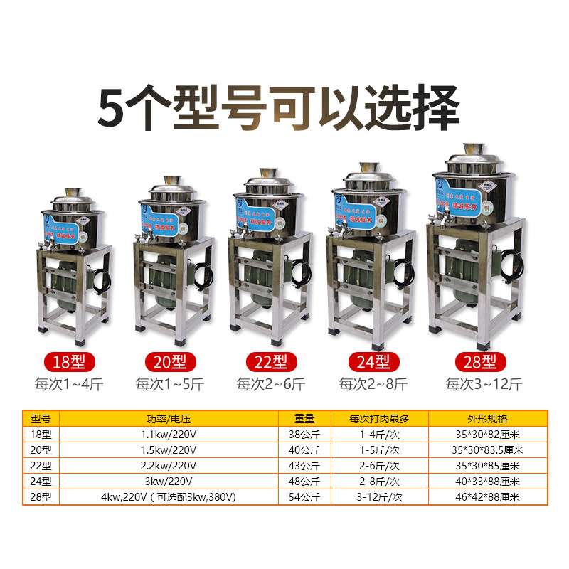 商用18/20/22/24型包邮电动肉丸机打浆机不锈钢绞肉机肉泥碎肉机