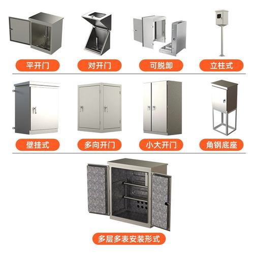 304不锈钢对开门仪表保温箱变送器仪表保护箱电伴热带仪表保温箱