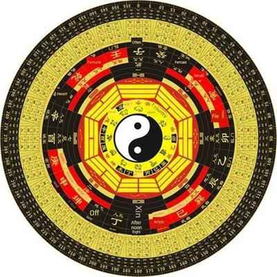 太极八卦图地毯传统民族文化地垫练功打坐垫防滑垫禅修垫