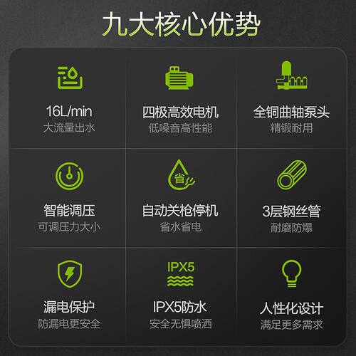 绿田W29勇士220V2500W绿霸商用清洗机大功率工业洗车机高压清洗机