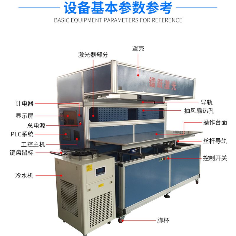 大范围瑜伽垫激光打标机PU TPE橡胶垫子 体位线 商标图案激光打码