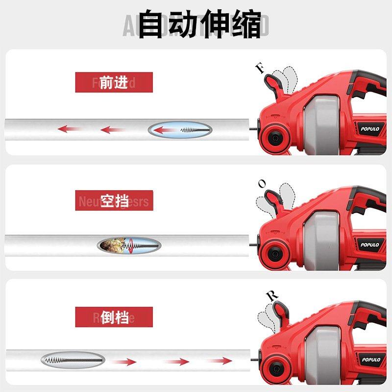 管道疏通机专业下水道厕所马桶堵塞清理工具便携式锂电疏通神器