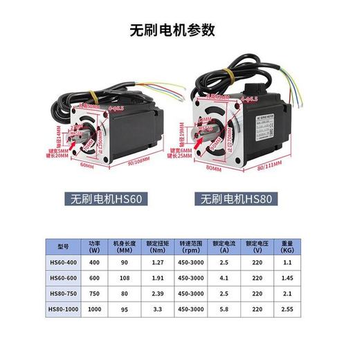 400W750W1000W高压无刷电机套装高速正控制3000调速器反转220V转