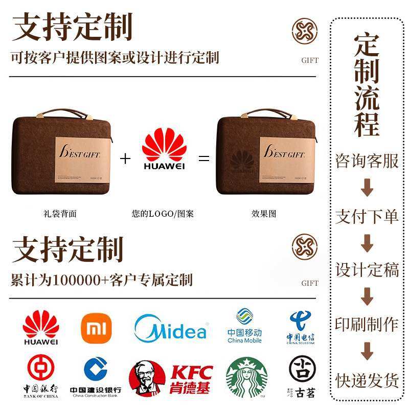 2025公司商务年会伴手高端礼礼盒礼品便携送礼物员工实用客户套装