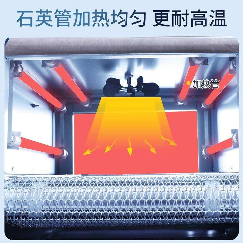 定制热收缩膜包装机餐具手机玩具礼盒包装盒热收缩机全自动塑封机,办公设备/耗材/相关服务,收缩机,淘宝优惠券,粉丝福利购,淘宝优惠卷