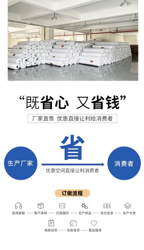 лайкра 潜水料工厂供应sbr贴布潜水料无气味贴合莱卡布氯丁橡胶复合面料