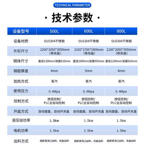 全自动翻盖高压蒸煮锅 商用粽子蒸煮锅 牛肉咸鸭蛋高压高温蒸煮锅