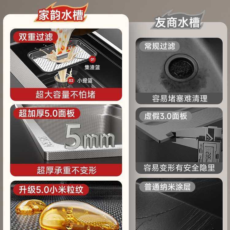 集宝水槽大单槽304不锈钢厨房洗菜盆加厚台下家用洗碗槽洗菜水池,家装主材,水槽单品,淘宝优惠券,粉丝福利购,淘宝优惠卷