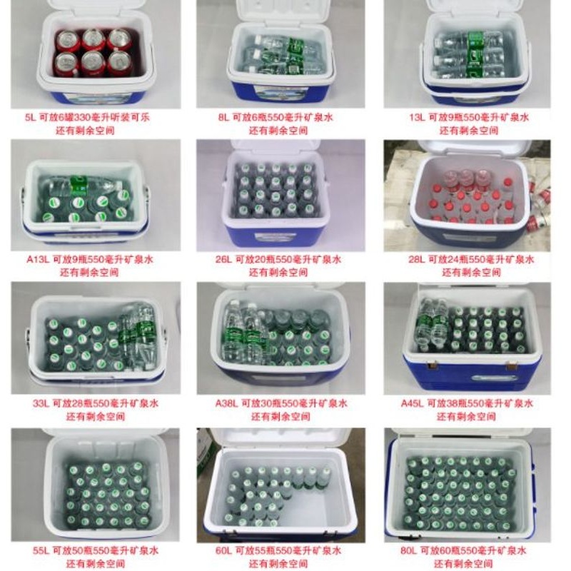 户外露营提手款保温箱车载冰块户外摆摊户外冷藏箱桶外保鲜钓鱼