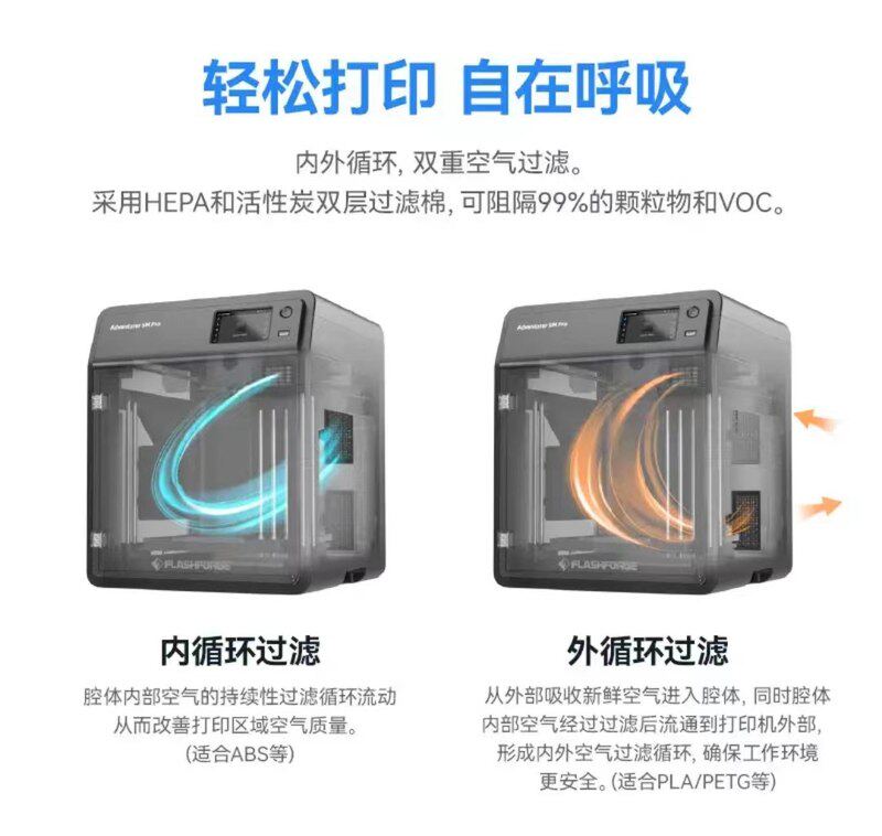 闪铸科技 AD5M Pro高速3D打印机双循环过滤静音打印远程监